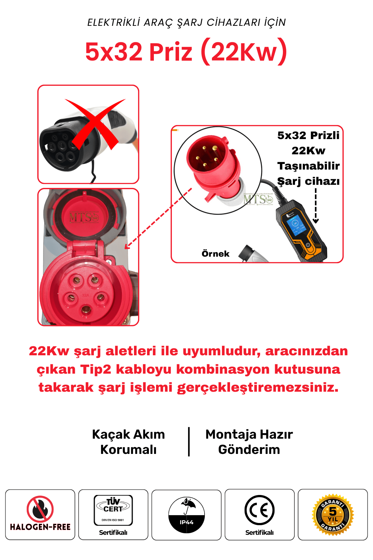 3'lü Kombinasyon Schneider 7 3'lü Schneider Kombinasyon Kutusu 7Kw-11Kw-22Kw