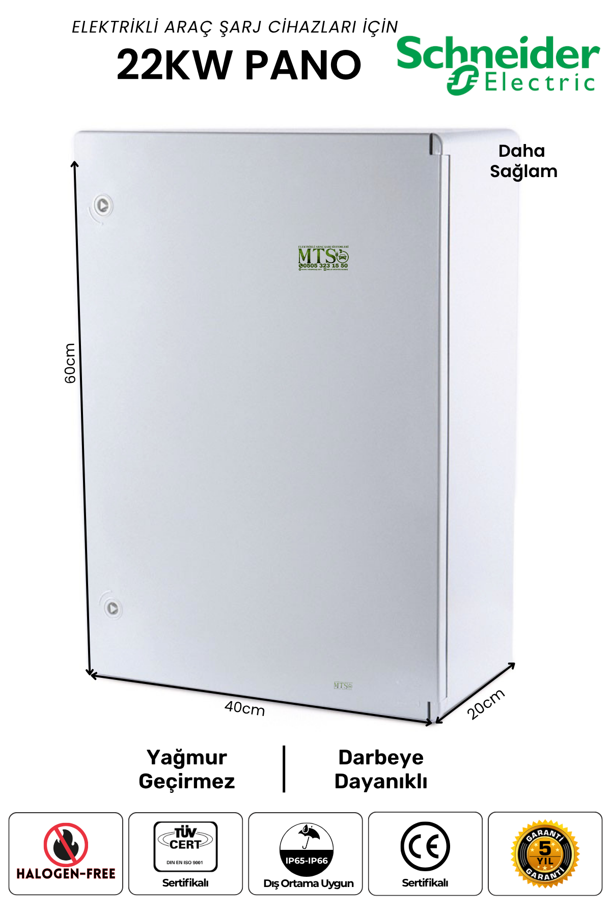 Schneider 22KW Pano