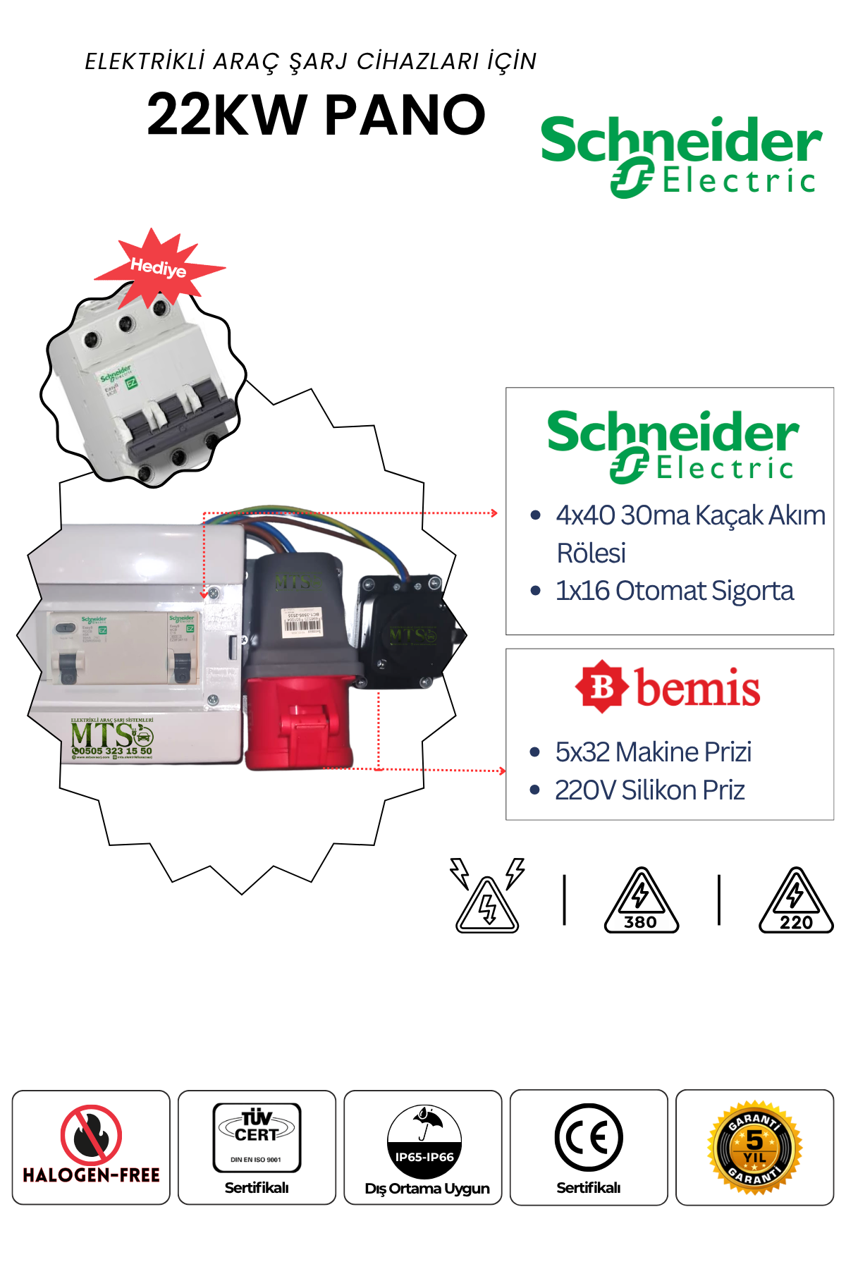 Schneider 22KW Pano